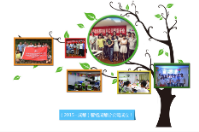 暮然回首，智絡人這些年走過的路