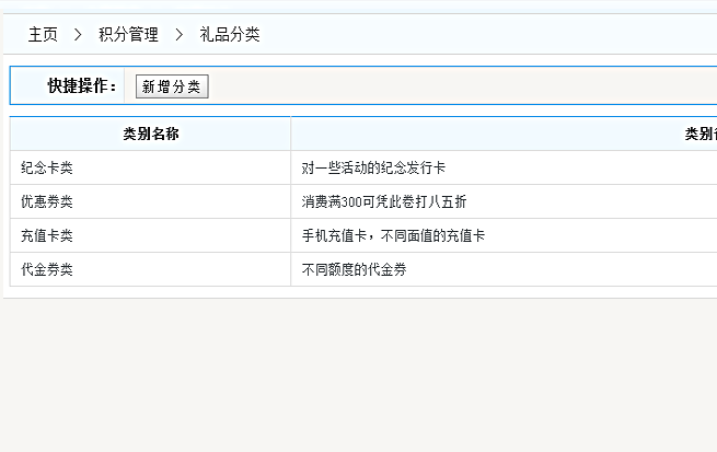 禮品分類