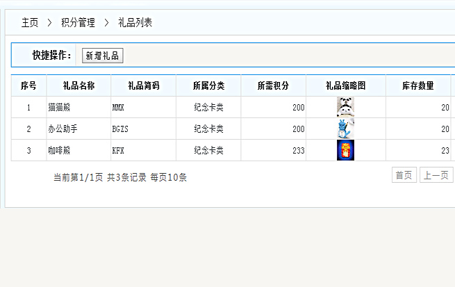 禮品列表