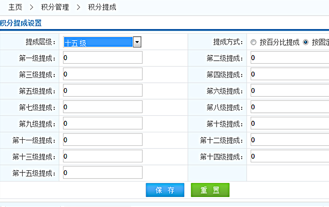 積分提成