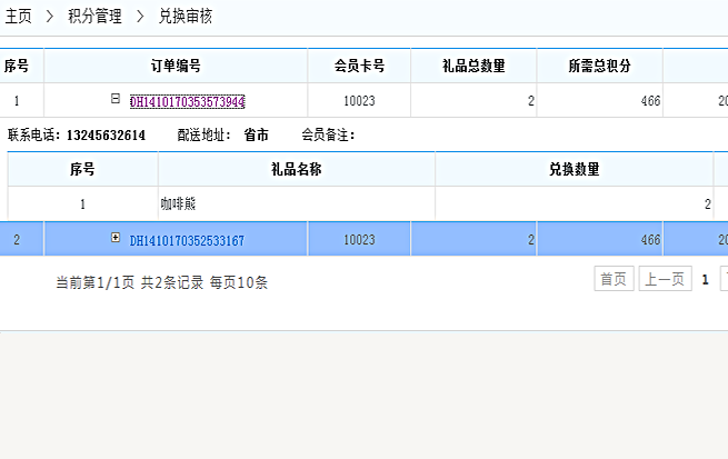兌換審核