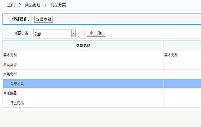 商品分類
