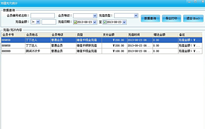 充值/充次統計