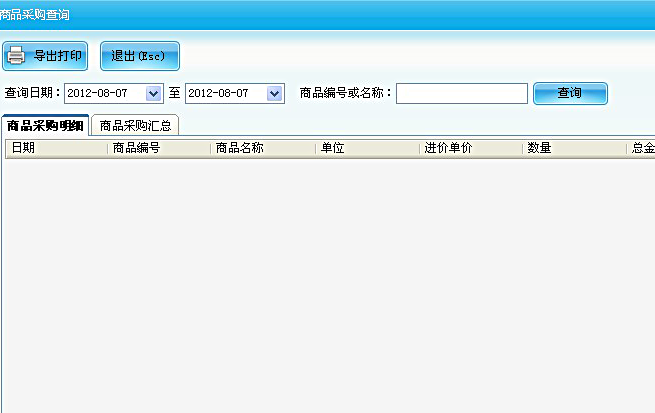 采購數據統計