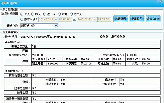 綜合數據統計