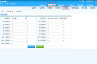 智絡BS連鎖會員管理系統會員多級積分提成功能