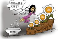 家政行業會員管理解決方案