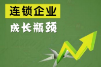 連鎖企業適用的管理系統