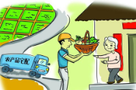 生鮮配送如何使用微信下單