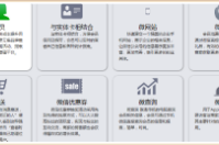 智絡微會員會員管理系統有什么好處呢？