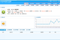 智絡連鎖會員管理系統主要能夠實現哪些功能呢？