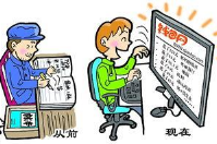 告別手工帳，找一款合適自己的會員管理軟件！