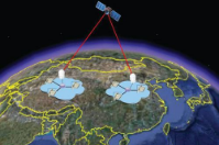  成都利群通訊成功簽約智絡(luò)商盟會(huì)員管理系統(tǒng)