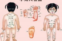 小兒推拿