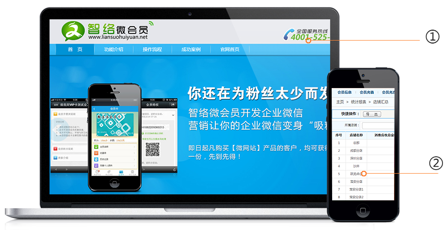 化妝品飾品店會(huì)員解決方案