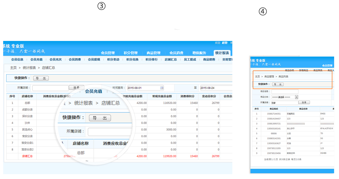 營業分析管理
