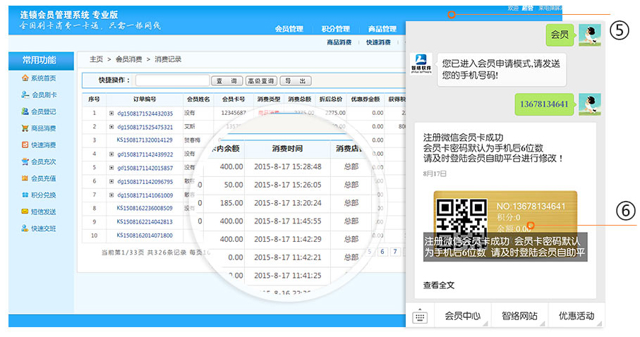 吸引老客戶來店消費