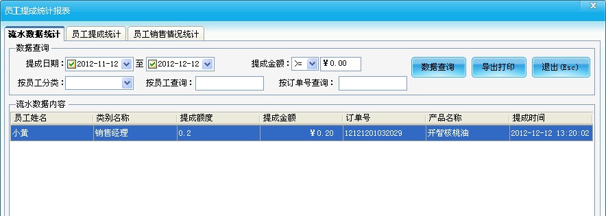 普通消費