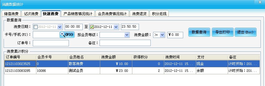 計時消費