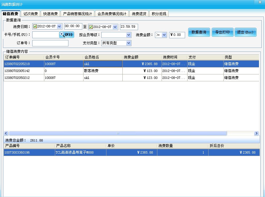 消費數據統計
