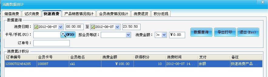消費數據統計
