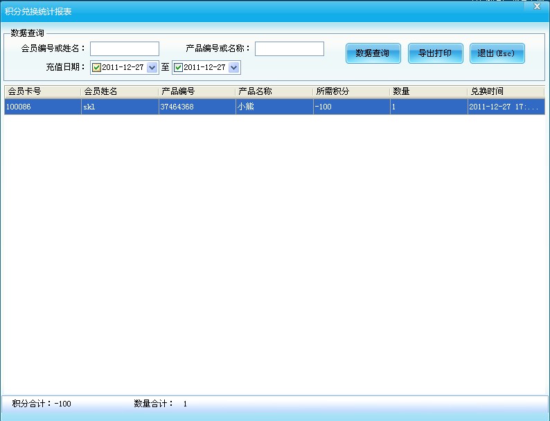 禮品兌換統計