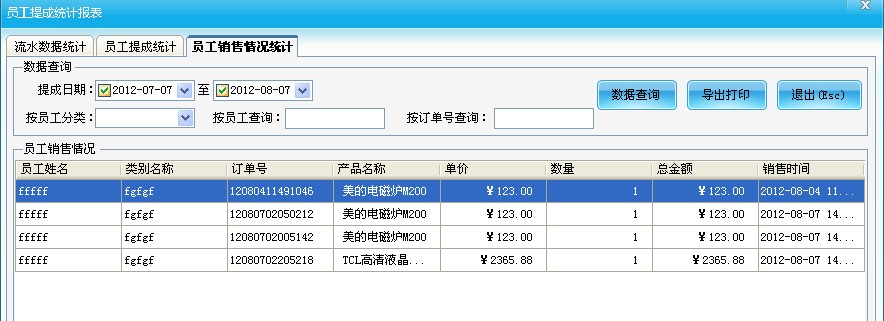 員工銷售數據統計