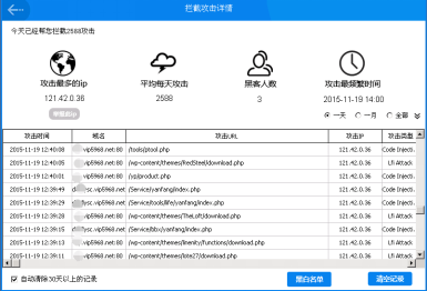 智絡會員管理系統的安全性怎么樣呢？