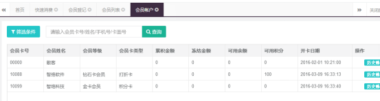 智絡(luò)店+會員賬戶.png