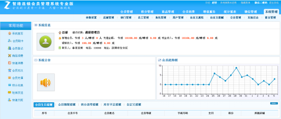 智絡連鎖會員管理系統主要能夠實現哪些功能呢？