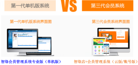 第一第三代對比圖.png