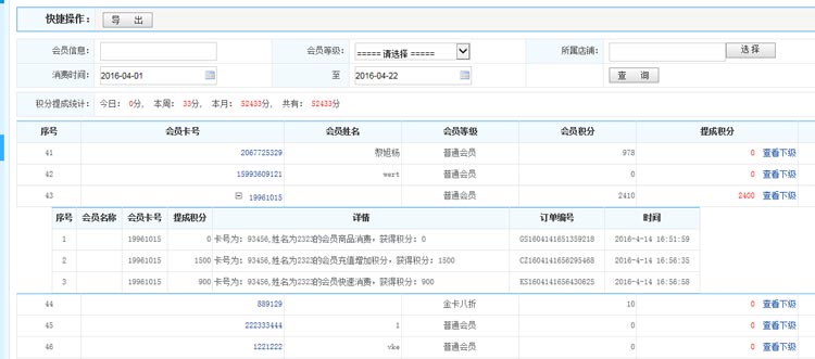 有沒有一款會員管理系統+推薦積分的會員軟件？
