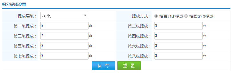 智絡軟件
