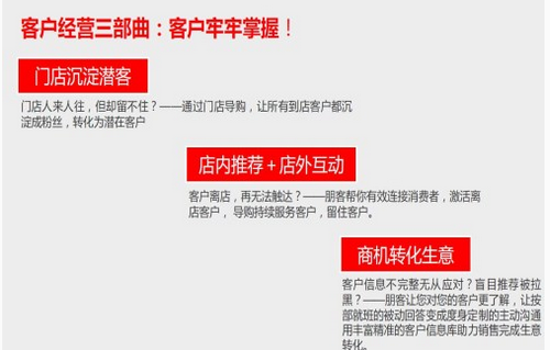 連鎖店會員管理