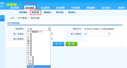 積分管理系統