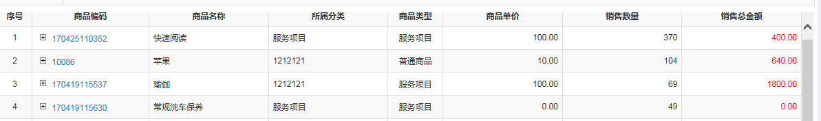 智絡連鎖母嬰店會員系統