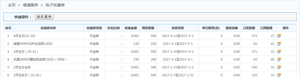 會員卡管理系統(tǒng)