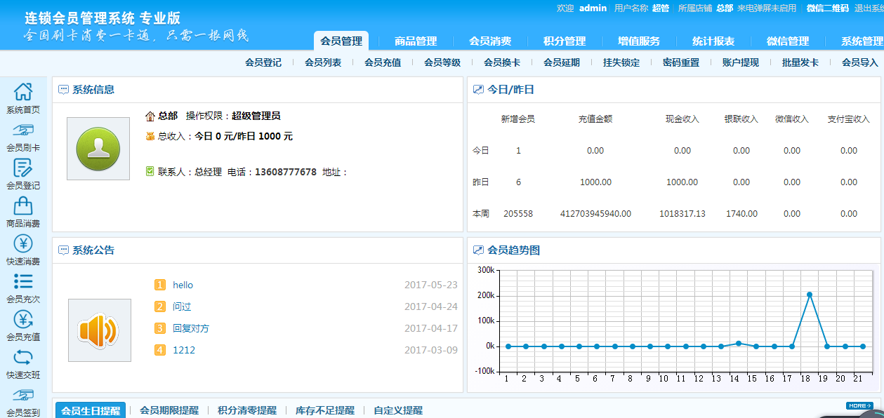 智絡(luò)連鎖會員管理系統(tǒng)功能解析