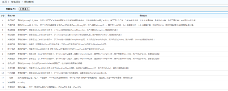  能有短信提醒的會員管理軟件哪里有