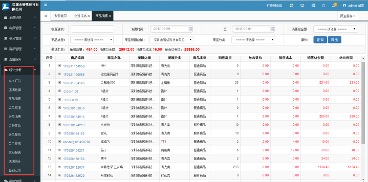 連鎖便利店會員管理系統