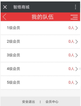 會員多級推薦提成的會員卡系統哪里有