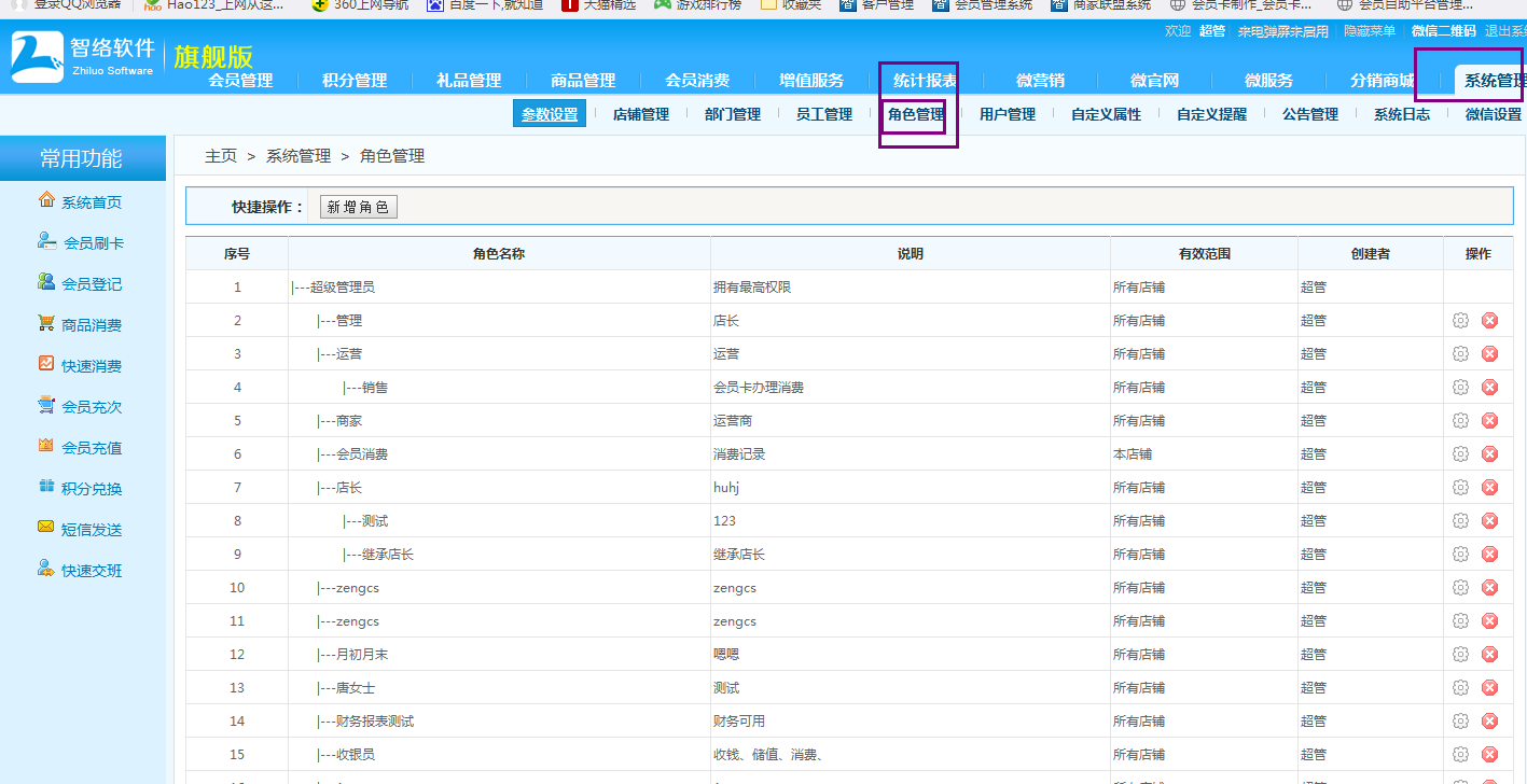 會員卡管理系統如何設置管理權限