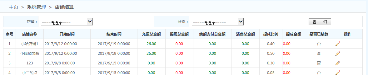 商家聯盟會員管理系統