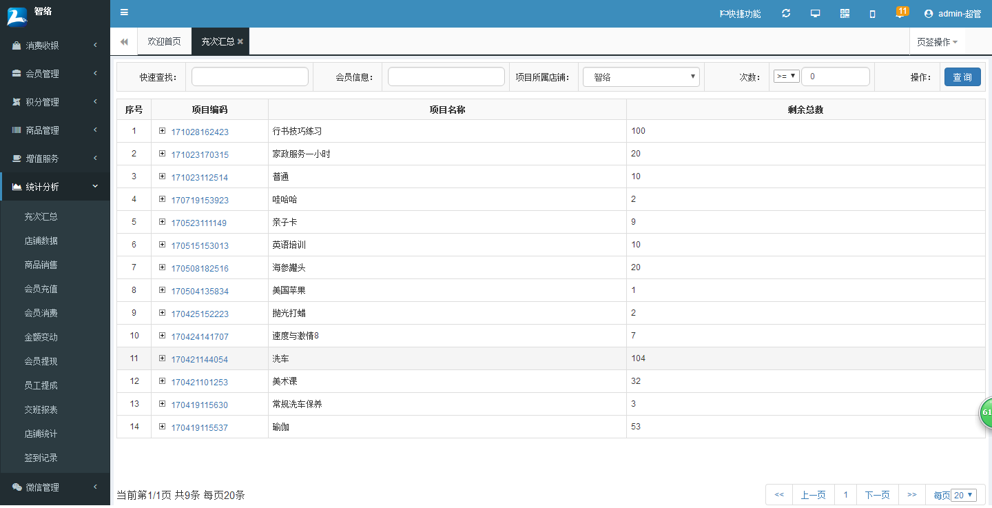 智絡會員管理系統