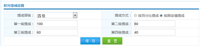 多級推薦積分定制管理