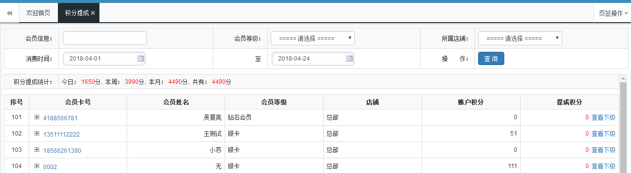 會員分銷系統