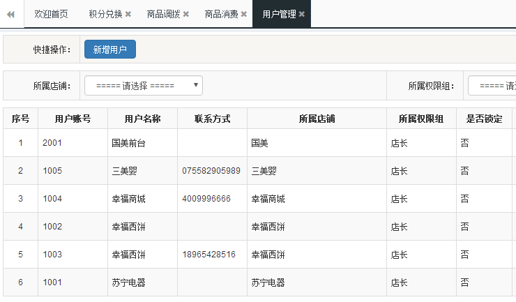 智絡(luò)連鎖企業(yè)版會員卡系統(tǒng)