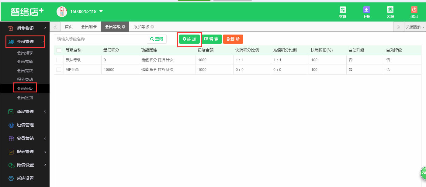 智絡店+