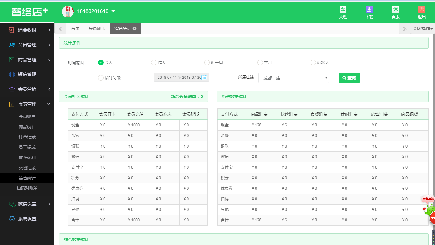 智絡(luò)店+系統(tǒng)