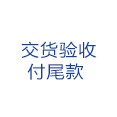 交貨驗收尾款